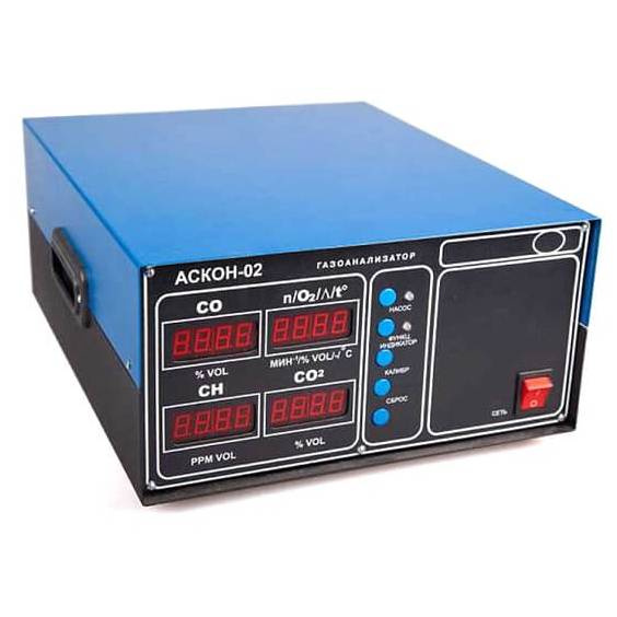 Газоанализатор АСКОН-02.44 &amp;quot;Стандарт ПМ&amp;quot;