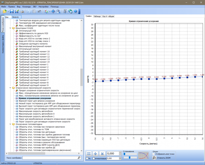 Модуль Bosch/Kefico CPEGD3.26.1 для ChipTuningPRO